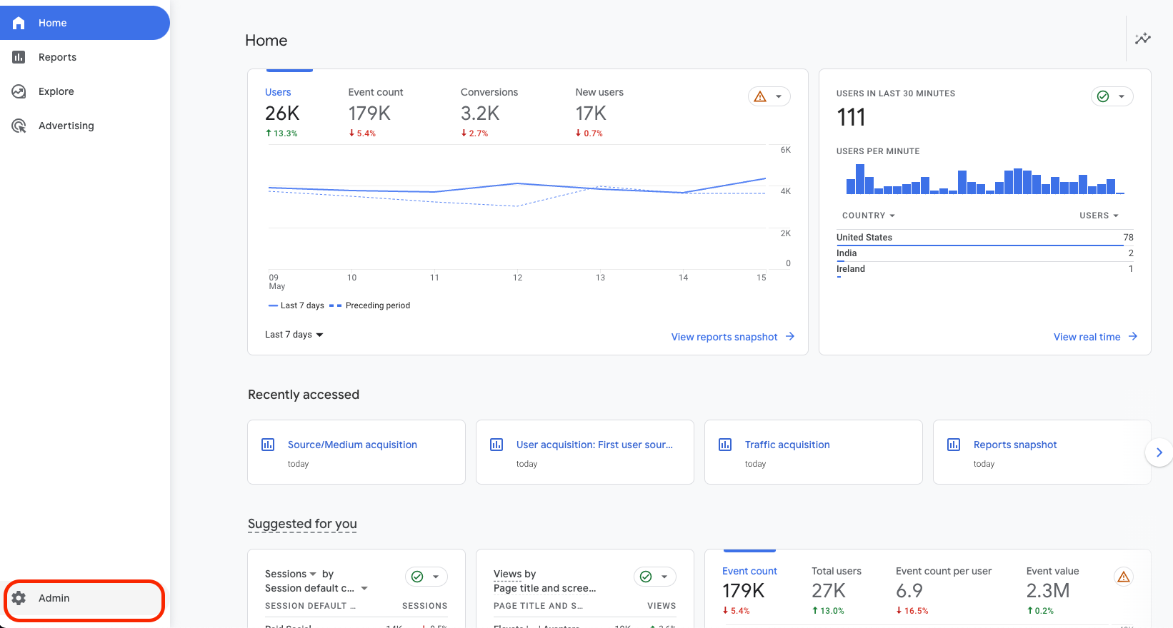 GA4 admin page