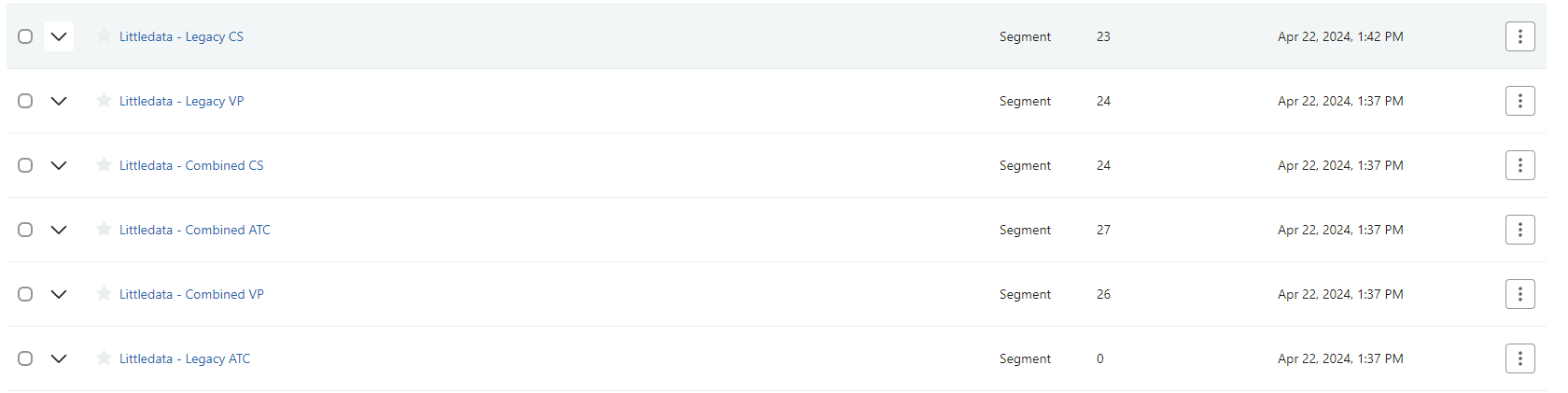 Littledata Segments in klaviyo