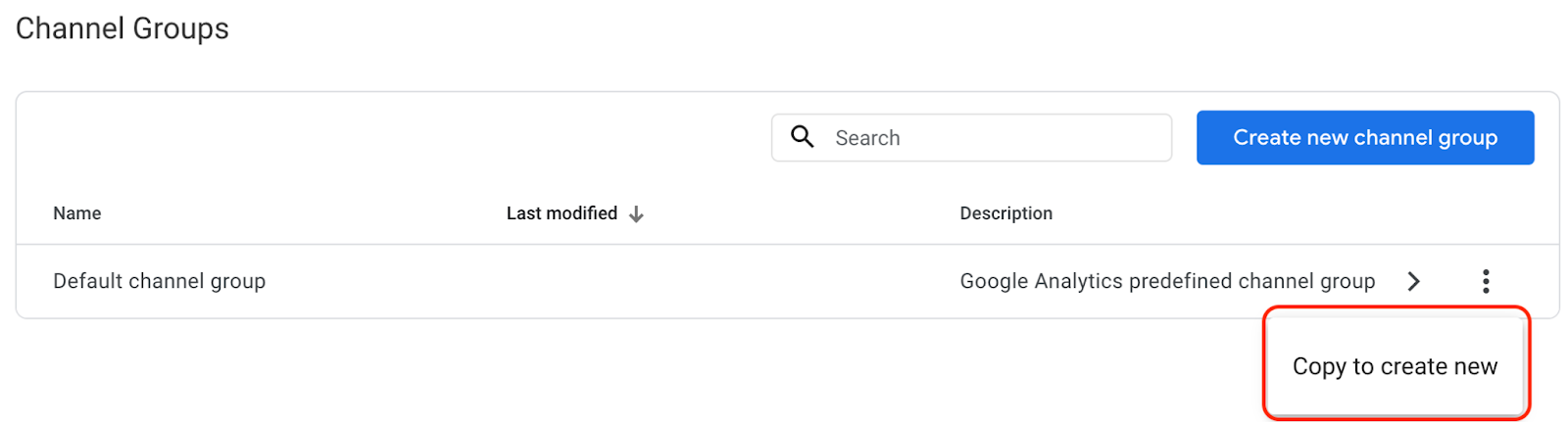 Copy a channel group